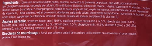 Nutrafin Bug Bites Cichlid Formula – Medium to Large Fish - 5-7 mm pellets – 450 g - Image 6