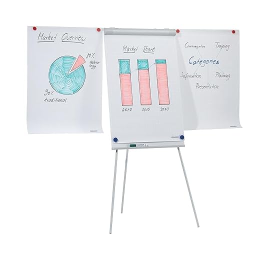 FRANKEN Flipchart, Beschreibbar, Magnetisch, Mit 2 Seitenarmen, Dreibeinstativ, 68 x 105 cm, Höhenverstellbar, inkl. Papierhalterung und Stifteablage, ECO Standard, F2100/N