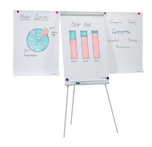 Tableau magnetique stable Franken F2100/N pour eviter le manque de place