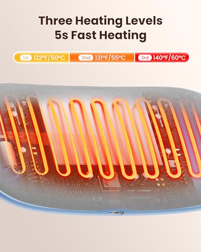 Image of Gaiatop Portable Heating Pad, 5000mAh Cordless Menstrual Heating Pad with 3 Heat Levels and 6 Massage Modes, 5S Fast Heat Pad for Women, Girl, Light Blue