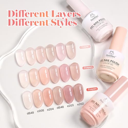 Image of Beetles Nude Gel Nail Polish Set - Earthy Rose 6 Colors 15ML Full Size Nude Pink Brown Neutral Jelly Gel Polish Kit Sheer Translucent Effect Soak Off UV Nail Art Design Manicure Gift for Women