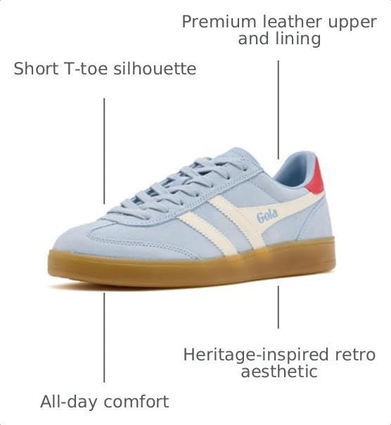 Image of Gola Women's Viper Sneakers