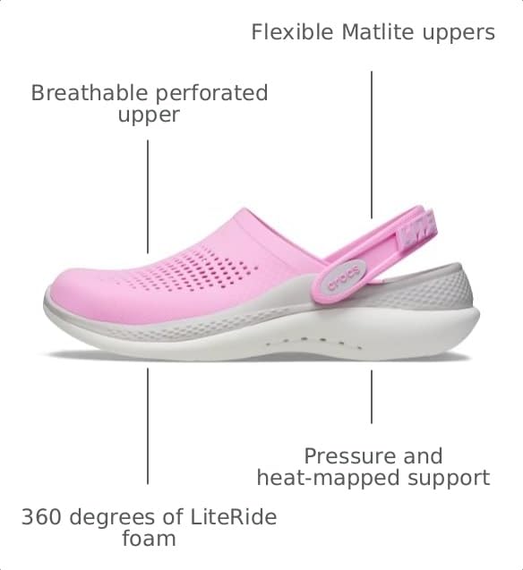 Image of Crocs Unisex Adult Literide 360 Clog
