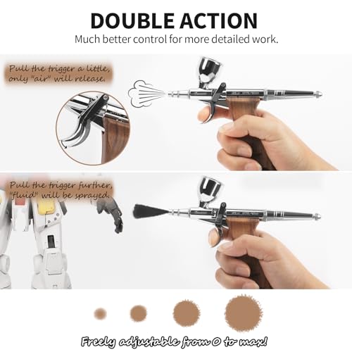 Bucasso Airbrush Guns for Painting, Double Action Trigger Airbrush Kit with 0.3mm/0.5mm/0.8mm Needles/Nozzle Sets, Replaceable Fluid Cup, Airbrush Spray Set for Painting Nails Cake Tattoo by Bucasso - Image 4