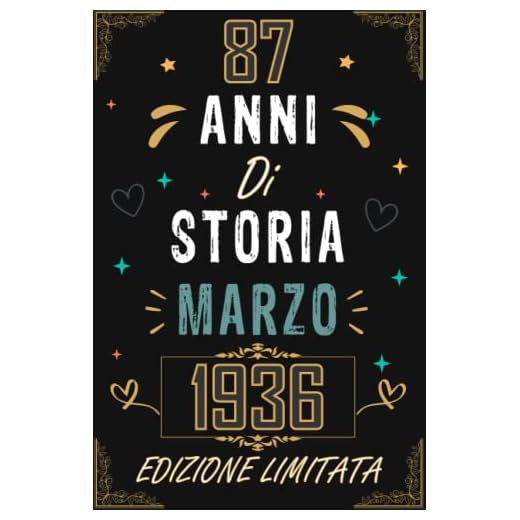 TACCUINO, 87 ANNI DI STORIA MARZO 1936 EDIZIONE LIMITATA: Regali Compleanno Uomo e Donna, 87 Anni di Compleanno Regalo Uomo e Donna 87 Anni, Regalo per lui/lei, Taccuino da 120 pagine