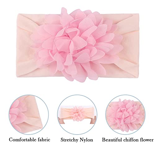 Image of SYGA Pack of 4 Baby Headbands Nylon Flower Soft Stretchable Hairband for Newborn Infant Toddler Kids For 0-3 Year (Multicolor)