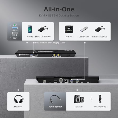 Image of TESmart 8K@60Hz USB C KVM Switch 2 Laptops 1 Monitor, USB3.0 KVM Switch 2 Ports 4K@144Hz, Type C 60W Charging for Laptop, 1G Ethernet, EDID, Hotkey Switch, ADI Chip for Gaming & Home Office