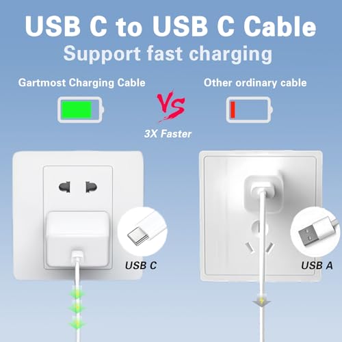Gartmost [5-Pack] USB C à C 60W Câble de recharge rapide, 480 Transfert de données Mbps * 2M】, PD 3.0 Compatible avec iPhone 17/16/15 Plus Pro Max, MacBook, et plus (blanc)