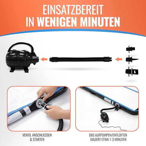 AthleticPro Airtrack Matte [3m/4m/5m Lang] 120cm Extra Breit - 10/20cm Höhe - Aufblasbare Turnmatte für Bodenturnen & Akrobatik inkl. elektrischer Pumpe, Reparaturset & Tasche