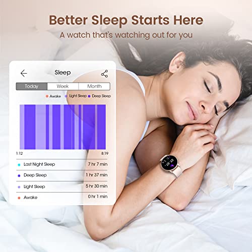 Smart Watches For Women (Answer/Make Call), 2023 Newest Amoled Bluetooth Smartwatch For Android Phones And Iphone, Waterproof Fitness Tracker With Text, Heart Rate, Blood Oxygen, Sleep Monitor, Pink #TOP3