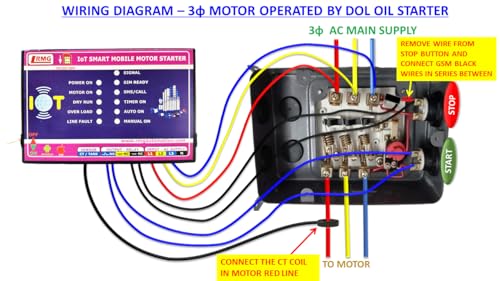 Image of RMG GSM + IoT Smart Motor Pump Controller - Control Your 3 Phase Pump from Anywhere via App, SMS & Call | Live Status, Timer, Scheduler, Overload & Dry Run Protection | DOL & Oil Starter Compatible