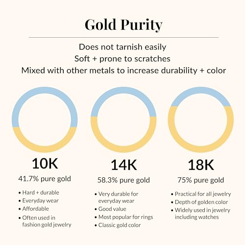 JTV 10K Gold 2 mm Textured Band Ring - Unisex Wedding Band - Elegant, Durable, & Comfortable for Everyday Wear, Anniversary, or Gift4