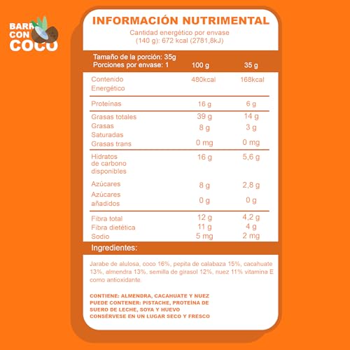 Proteínas, Imagen adicional