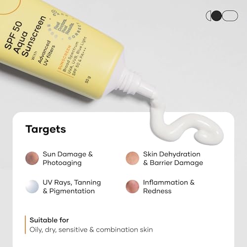 Cureskin SPF 50 Aqua Sunscreen with Advanced UV Filters | Broad Spectrum Sun, UVA, UVB, Blue Light Protection, SPF 50 & PA+++, 50 g (Pack of 1)