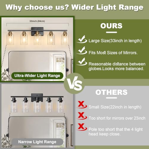 Image of Unicozin Modern Bathroom Light Fixtures, 5 Light Vanity Lights Over Mirror, Black and Gold Wall Lamp with Clear Glass for Living Room Cabinet Bedroom Porch