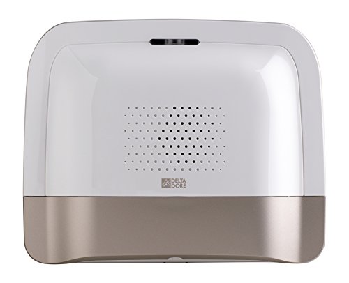 Alerte intrusion Delta Dore 6414116 TTRTC TYXAL+ transmetteur téléphonique