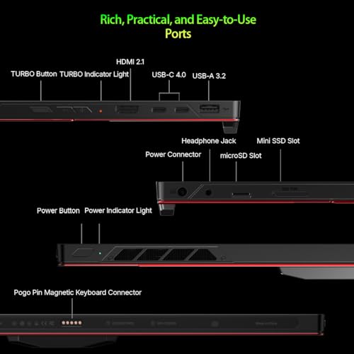 Image of OneXPlayer Super X Gaming Tablet with AMD Ryzen AI Max 395, Radeon 8060S Graphics,14 in 2.8K 120Hz OLED Display,LPDDR5X 8000 MT /s,Magnetic Keyboard,85.58 Wh(64GB RAM + 1TB SSD)