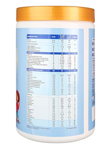 Image of PediaGold Nutrition Mix Powder for Children | For 2-14 Years | Chocolate - 950g | Zero Sucrose | 6g protein per serving | Supports Overall Health, Boosts Immunity | Nutritional Supplement for Kids