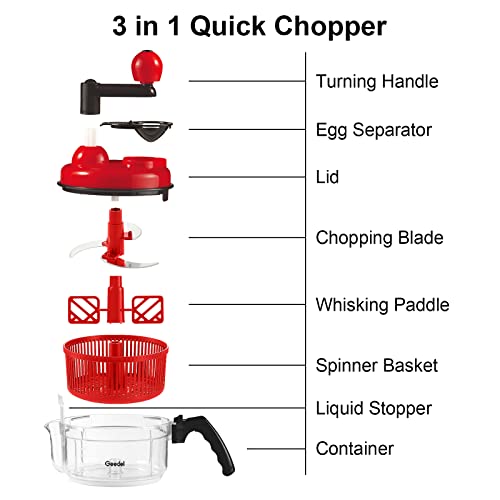 Geedel Hand Food Chopper, Quick Manual Vegetable Processor, Easy To Clean Rotary Dicer Mincer Mixer Blender for Onion, Garlic, Salad, Salsa, Nuts, Meat, Fruit, Ice, etc