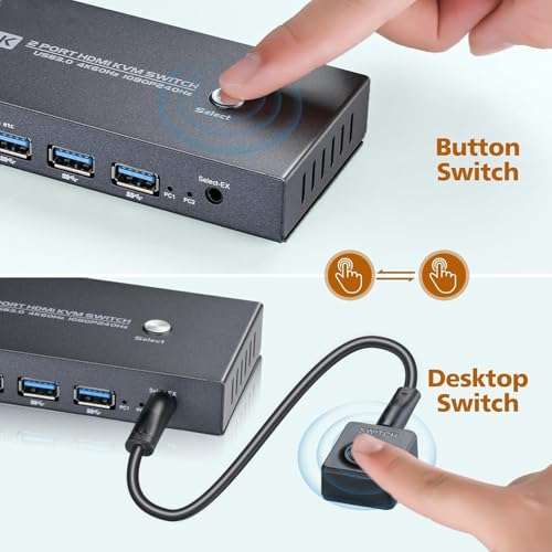 Image of Tobo KVM Switches HDMI 1 Monitor 2 Computers for Mac and PC, 4K 60Hz 2 Port HDMI KVM with 4 USB 3.0 Ports, Button Switch and Desktop Switches (TD-1343H)