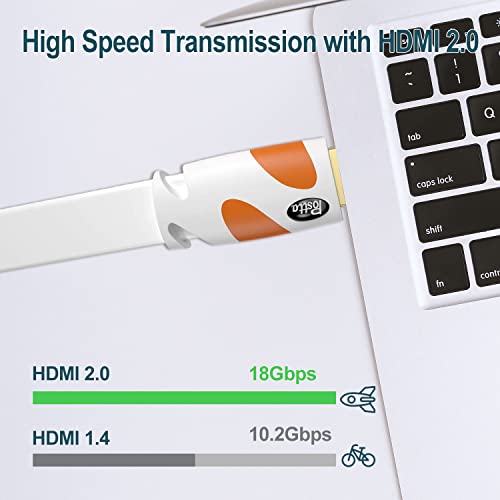 Câble HDMI plat 4K 9,2m Postta avec Ethernet et retour audio blanc et orange