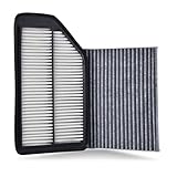 Engine & Cabin Air Filter Kit for Honda Odyssey 3.5L V6 (2011 2012 2013 2014 2015 2016 2017)