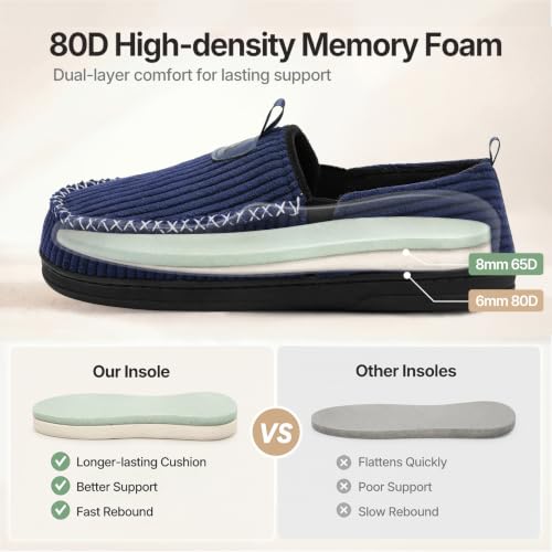 Image of ATHMILE Mens Slippers Moccasin Corduroy House Slippers Shoes Memory Foam