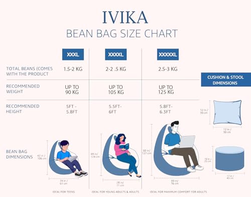 Image of IVIKA Bean Bag with Stool & Cushion |XXXXL Size Premium Leatherette Bean Bag for Gaming, Living Room & Bedroom (4XL - Yellow)