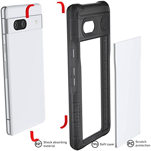 Product Variant View
