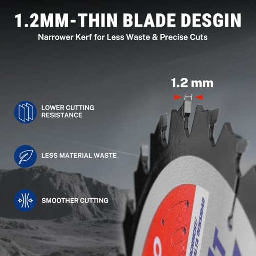WORKPRO 7-1/4 Inch 40-Tooth Circular Saw Blade