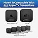 ReliaMount Basic Mount for Apple TV – Compatible with All Apple TV Generations (Including All 4K Models)