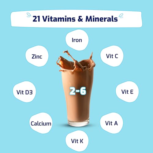 Gritzo SuperMilk Overall Growth (2-6y), 6g Protein Powder (Double Chocolate, 400g) | Zero Refined Sugar, 21 Vitamins & Minerals - Image 5