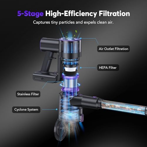 Image of Comvtu Cordless Vacuum Cleaner Rechargeable with 2600mAh Detachable Battery, Powerful Vacuums with 2 Adjustable Modes, Lightweight Portable Stick Vacuum for Home (Ink Purple)