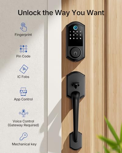 Smart Lock with Fingerprint and Keypad