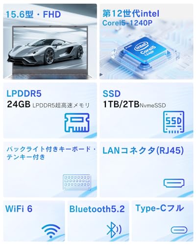 undefined 2025新登場 Dobiosノートパソコン 15.6インチ Office2024搭載 第12世代Core-i5 1240P 12コア/16スレッド メモリ24GB LPDDR5 1TB NVMe SSD Windows11Pro ゲーミングノートpc FHD1080P/Webカメラ/高速WiFi6/BT5.2/Type-C/テンキー付き/日本語キーボード 薄型pc 指紋認証 Laptop の商品画像 1