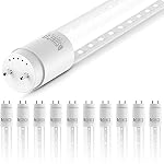 Led Bulbs Straight