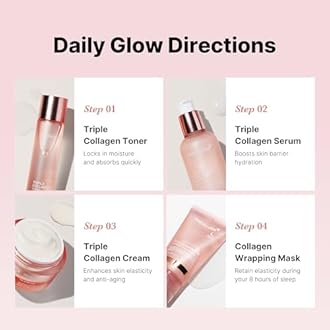medicube Glass Skin Collagen Trial Kit | Korean Skincare Set and Kit | Gifts for women | 4-Step Skincare Set for glowy skin | Travel Size
