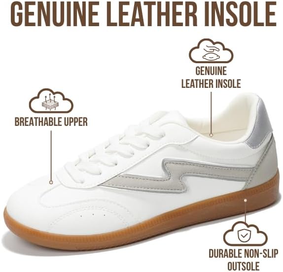 Project Cloud Fashion Sneakers for Women 2026 - Lace-Up Shoes Trendy Women Sneakers with Memory Foam Insole Women's Fashion Sneakers Non-Slip Womens Shoes (Irita) - Image 2