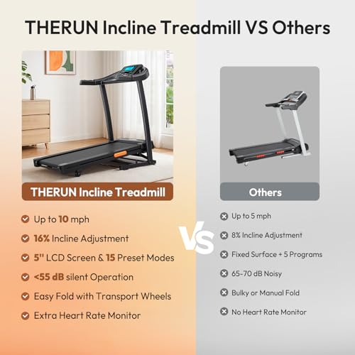 Image of THERUN Incline Treadmill, Treadmills for Running and Walking, 300 lbs Weight Capacity Folding Treadmill with 0-15% Auto Incline, Wide Belt, 3.5 HP, App, Heart Rate