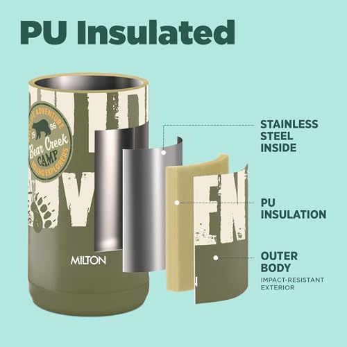 Image of Milton Steel Edge 900 Thermoware Water Bottle 600 ml with One Touch Safety Lock & Twin Lid Sip or Gulp,Long Hours Hot & Cold,Leak Proof,ISI Certified,Vacuum Insulated,Office,Gym,School,Military Green