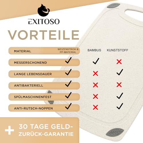 EXITOSO Schneidebrett mit Weizenstroh 32 x 20 cm, mit Saftrille & Griff – Ansicht 6