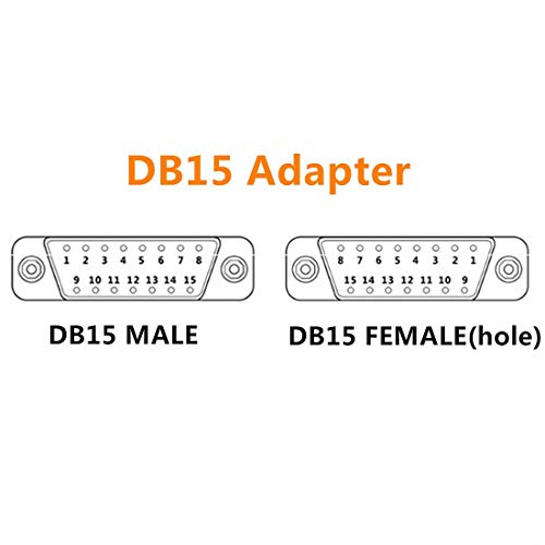 2 Piezas Conector DB15 Macho con Terminal de Tornillo miniatura 5