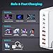 USB C Charger, 240W GaN 8 Port USB Fast Block, PD100W Multi-Port Charging Station, Power Adapter Plug for Samsung/iPhone/Google, Laptop Charger for MacBook Pro/Air