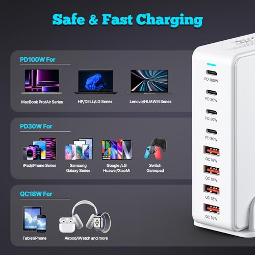 Image of USB C Charger, 240W GaN 8 Port USB Fast Block, PD100W Multi-Port Charging Station, Power Adapter Plug for Samsung /iPhone /Google, Laptop Charger for MacBook Pro /Air