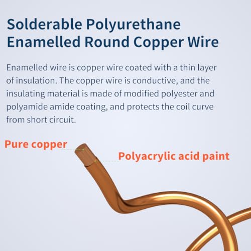 BNTECHGO 28 AWG Magnet Wire - Enameled Copper Wire - Enameled Magnet Winding Wire - 1.0 lb - 0.0122" Diameter 1 Spool Coil Natural Temperature Rating 155℃ Widely Used for Transformers Inductors