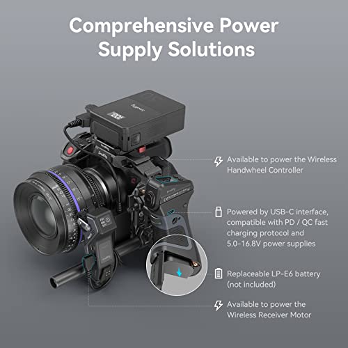 Image of SmallRig MagicFIZ Wireless Follow Focus Controller Kit, Lens Focus Control with Handgrip, Electronic Controller Module and Accessories for DSLR, Mirrorless Cine-Style Lenses - 3917