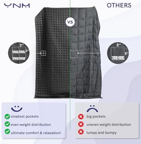 Image of YnM 12lbs Weighted Blanket for Adults, Heavy Bed Throw Blanket with Cooling Glass Beads for All Season Use, Ideal for ~110lbs (48x72 Inches, Twin /Full, Mint Green)