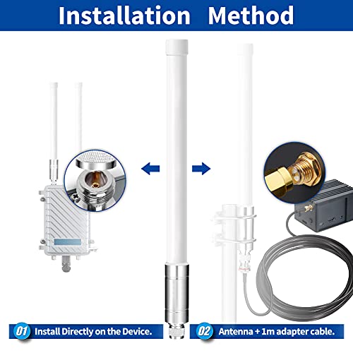 Image of Bingfu Lora Antenna 915mhz outperforms 5.8 dbi 8dbi Antennas in Some Use Cases - 4dbi with 10ft Cable for Meshtastic Solar Node Repeater and RAK V2 Nebra Bobcat Sensecap M1 HNT Helium Hotspot Miner