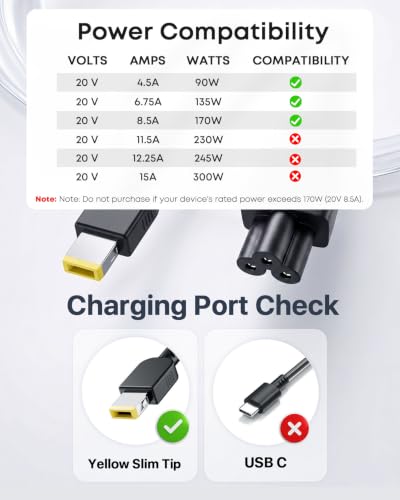 Image of 170W Laptop Charger Fit for Lenovo ThinkPad LOQ ideapad Gaming 3 | Compatible ThinkPad P1 P15 P16 P71, Legion Slim 5, AC Adapter ADL170SDC3A, ADL170SLC3A, ADL170SCC3A, SA10R16886, SA10R16887