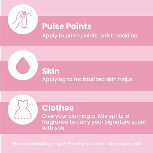 SO…? Premium Womens Perfume Gift Set, Sorbet Dream, Dark Romance, Floral Crush, Eau De Parfum with Long Lasting Fragrance -Travel Size Mini Perfume for Girls, Ladies Gift Sets (3 x 30ml) - Image 6